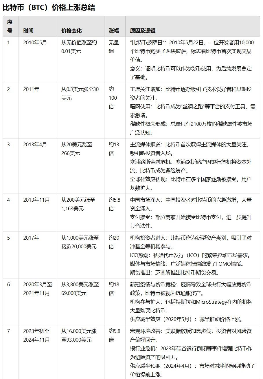 量子虚拟币价格表(量子币今日价格行情非小号) 量子虚拟币价格表(量子币今日价格行情非小号)