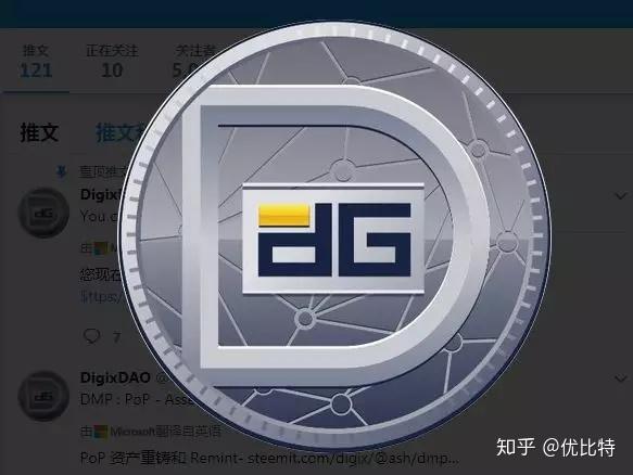 dgd是什么虚拟币的简单介绍 dgd是什么虚拟币的简单介绍